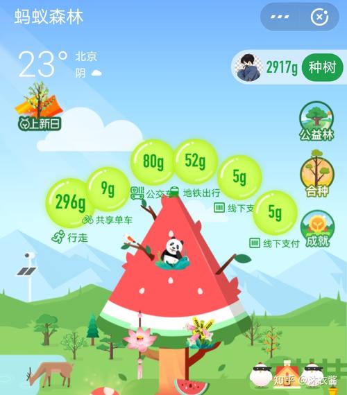 蚂蚁森林：不只是小游戏 为了让你在支付宝上多留一秒，升级成了“阿里庄园”新玩法  第1张