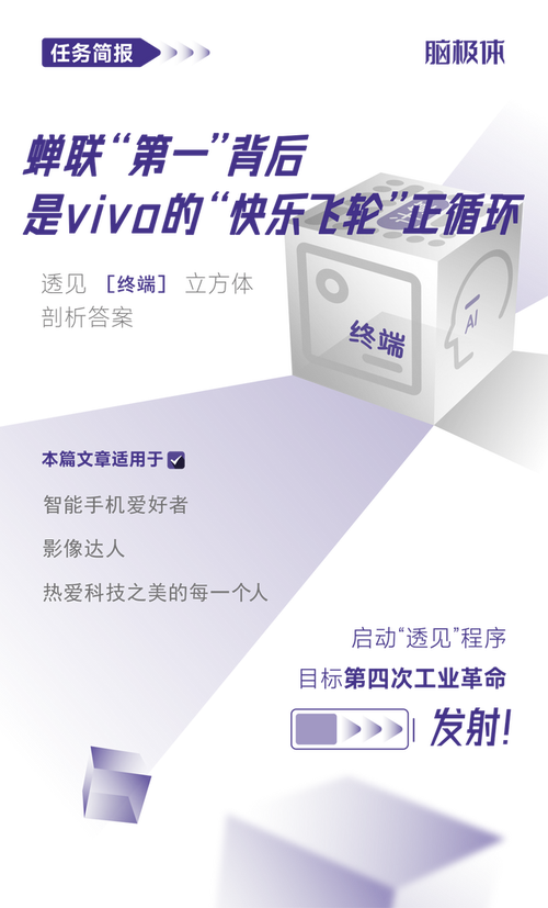 蝉联“第一”背后,是vivo的“快乐飞轮”正循环 第1张 蝉联“第一”背后,是vivo的“快乐飞轮”正循环 第1张