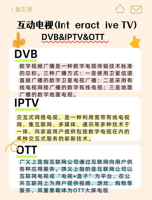 让智能电视看高清湖南台直播的电视科技:方法大揭秘 第1张 让智能电视看高清湖南台直播的电视科技:方法大揭秘 第1张