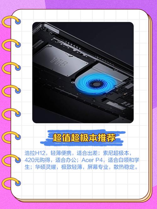 超极本玩游戏怎么样_超极本玩游戏好用吗_超极本为什么那么贵 第1张 超极本玩游戏怎么样_超极本玩游戏好用吗_超极本为什么那么贵 第1张