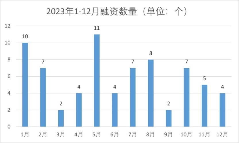 通用智能CPU公司此芯科技完成数亿元A轮融资 第2张 通用智能CPU公司此芯科技完成数亿元A轮融资 第2张