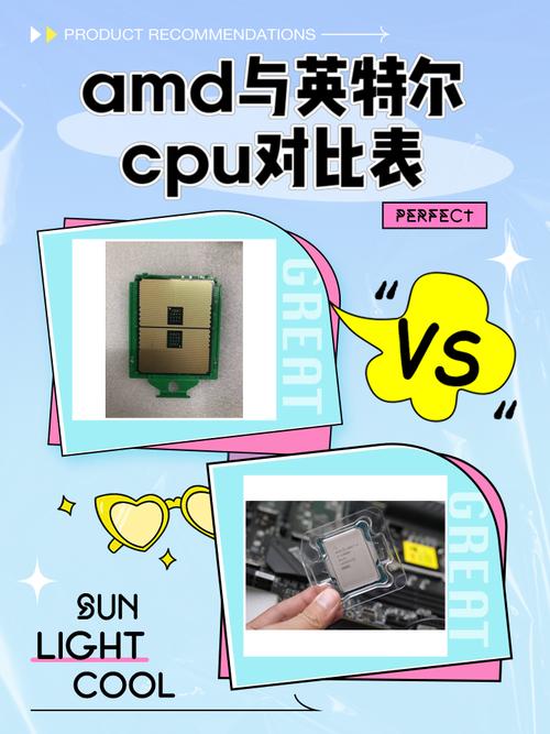 面对AMD Ryzen的逆袭 牙膏厂Intel终于急了将于21日推出第八代酷睿处理器 第1张 面对AMD Ryzen的逆袭 牙膏厂Intel终于急了将于21日推出第八代酷睿处理器 第1张