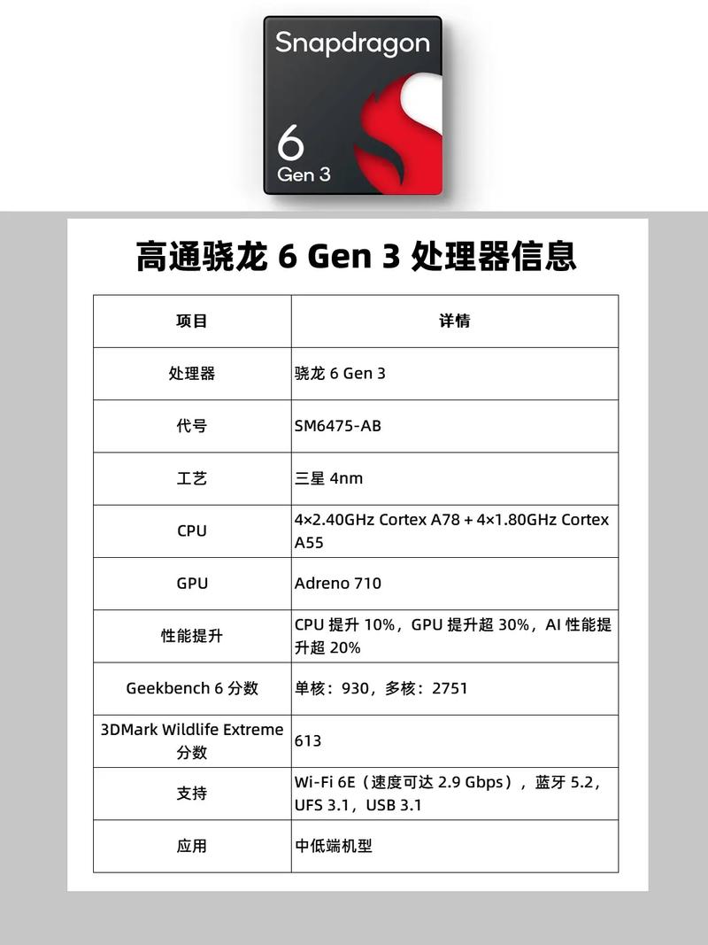 高通骁龙本续航能力超长 轻薄耐用的全互联PC 第1张 高通骁龙本续航能力超长 轻薄耐用的全互联PC 第1张