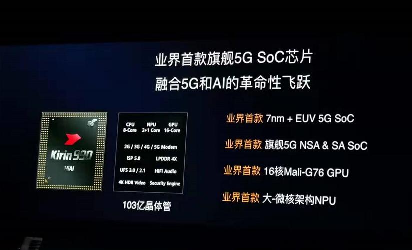 麒麟980和骁龙845支持5G？外挂5G骁龙835早已实现  第1张