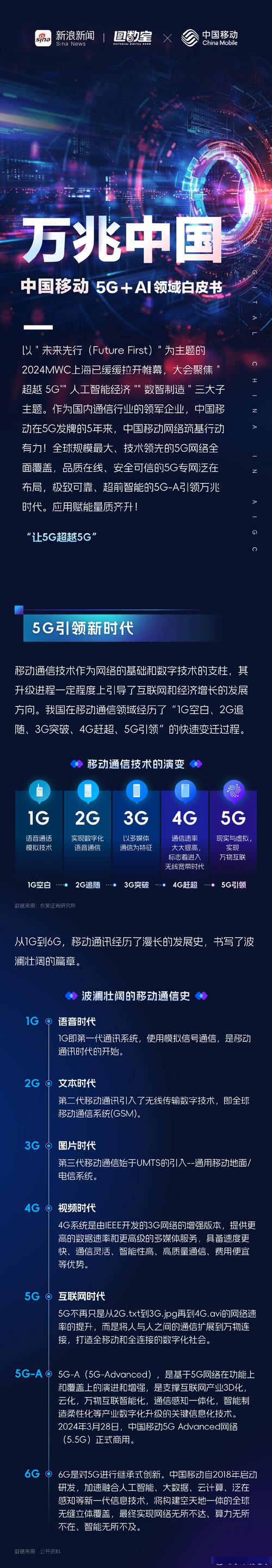 5G-A与AI融合引领价值飞跃,共创移动产业新篇章  第2张