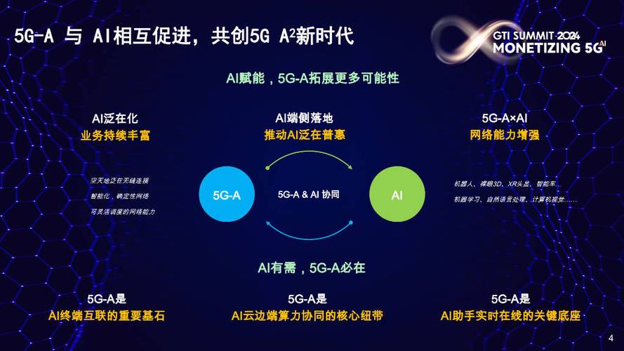5G-A与AI融合引领价值飞跃,共创移动产业新篇章  第1张