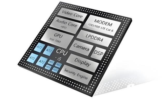 AI SoC #酷芯微AR9481感算一体的智能机器人SoC  第1张