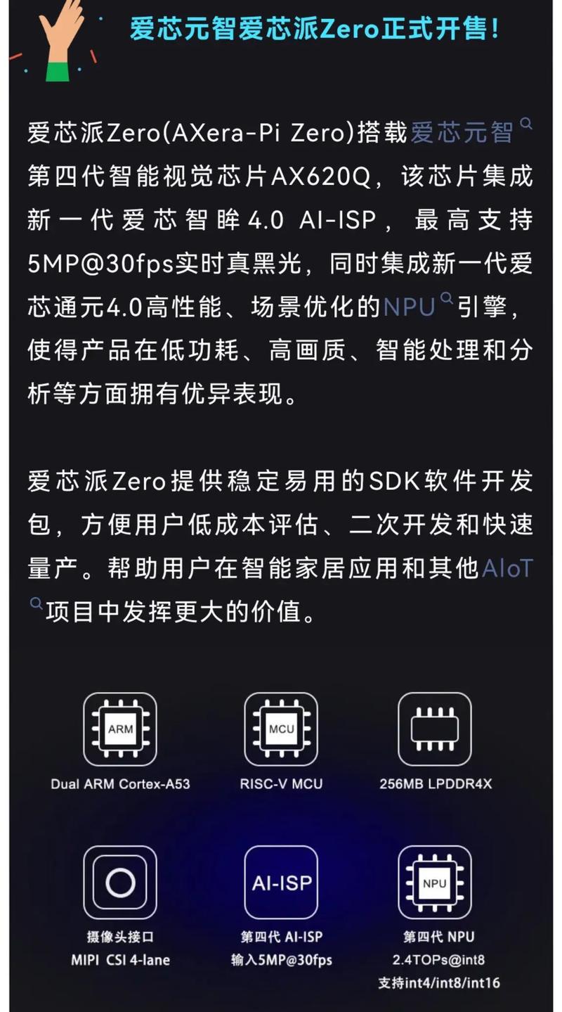 AI SoC# 奕斯伟EIC7700 全球首款基于RISC-V架构的边缘计算SoC芯片 第2张 AI SoC# 奕斯伟EIC7700 全球首款基于RISC-V架构的边缘计算SoC芯片 第2张