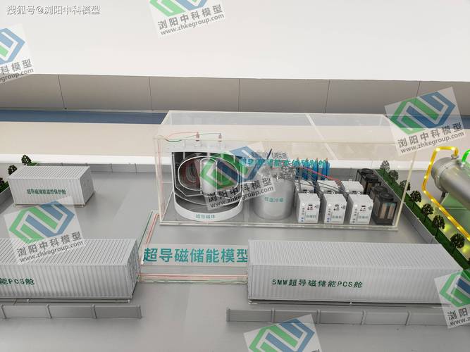 AI大模型深入储能电网，破解能源管理“不可能三角”  第2张