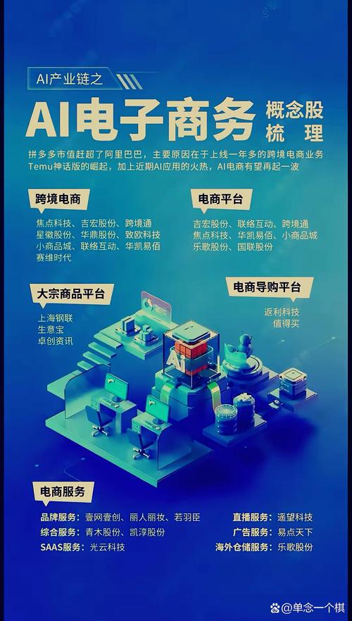 AI走向应用还得看智能体,阿里、美团、滴滴相继入局! 第1张 AI走向应用还得看智能体,阿里、美团、滴滴相继入局! 第1张