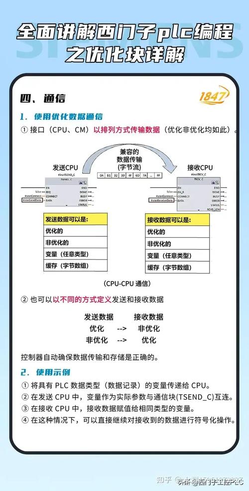AMD技术赋能西门子FPGA原型设计解决方案 第2张 AMD技术赋能西门子FPGA原型设计解决方案 第2张