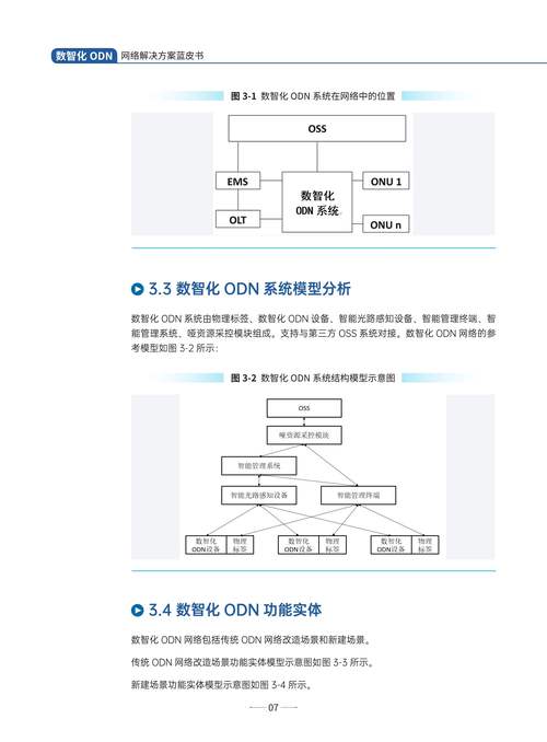 B2B数据采集实战:智能代理架构设计与合规突围指南 第2张 B2B数据采集实战:智能代理架构设计与合规突围指南 第2张