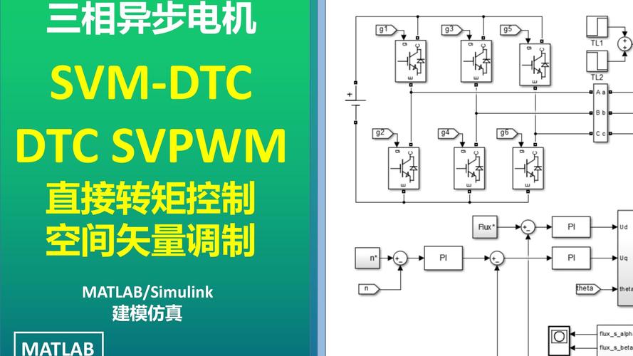 BLDC SOC 技术中第三代半导体(GaN)及 AI 协同控制的深度洞察解析 第1张 BLDC SOC 技术中第三代半导体(GaN)及 AI 协同控制的深度洞察解析 第1张