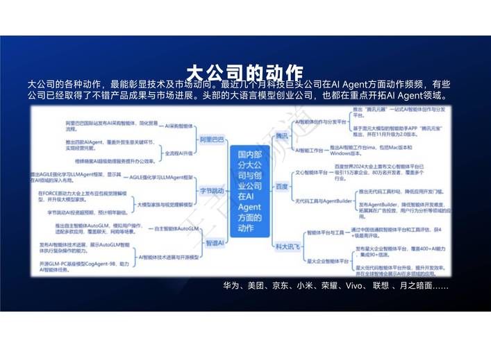 BLDC SOC 技术中第三代半导体(GaN)及 AI 协同控制的深度洞察解析 第2张 BLDC SOC 技术中第三代半导体(GaN)及 AI 协同控制的深度洞察解析 第2张