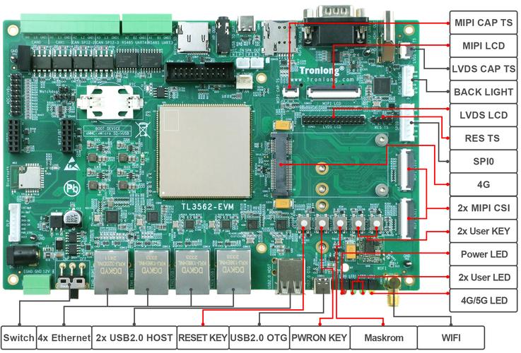 BQ3588 BQ3576系列开发板成功部署 DeepSeek-R1开发板 第2张 BQ3588 BQ3576系列开发板成功部署 DeepSeek-R1开发板 第2张