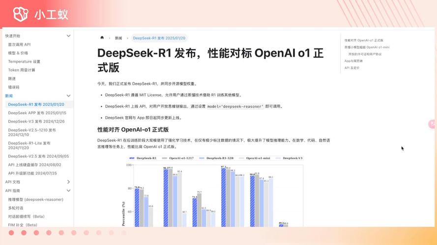 DeepSeek开源新版R1 媲美OpenAI o3 第2张 DeepSeek开源新版R1 媲美OpenAI o3 第2张