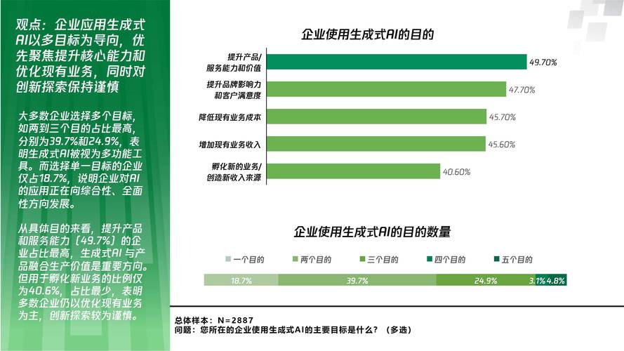 IBM收购Hakkoda Inc.,扩展数据专业能力以推动客户的AI转型 第1张 IBM收购Hakkoda Inc.,扩展数据专业能力以推动客户的AI转型 第1张