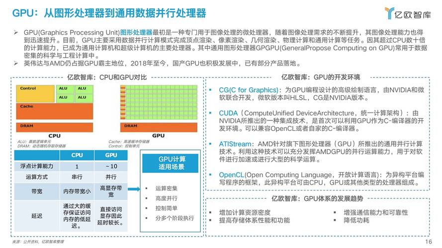 Kioxia开源发布AiSAQ™技术,降低生成式AI的DRAM需求 第2张 Kioxia开源发布AiSAQ™技术,降低生成式AI的DRAM需求 第2张