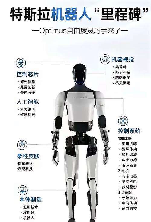 NVIDIA Jetson + Isaac SDK 人形机器人方案全面解析 第1张 NVIDIA Jetson + Isaac SDK 人形机器人方案全面解析 第1张