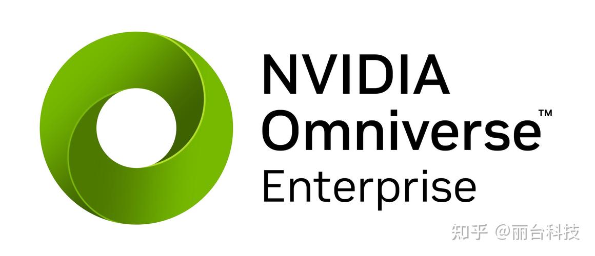 NVIDIA Omniverse扩展至生成式物理AI领域 第2张 NVIDIA Omniverse扩展至生成式物理AI领域 第2张