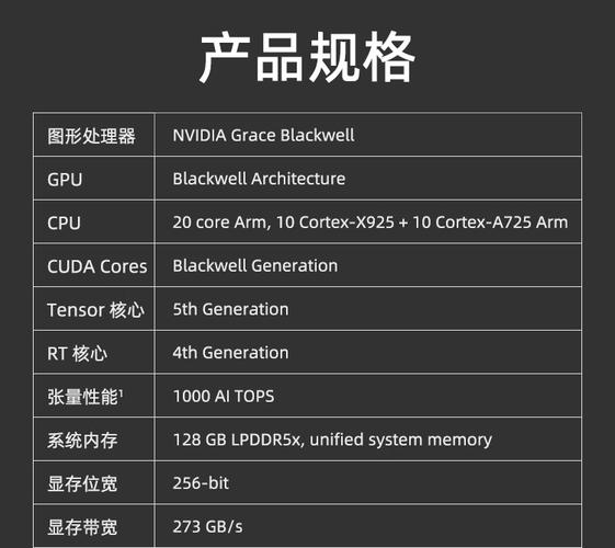 NVIDIA 宣布推出 DGX Spark 个人 AI 计算机 第1张 NVIDIA 宣布推出 DGX Spark 个人 AI 计算机 第1张