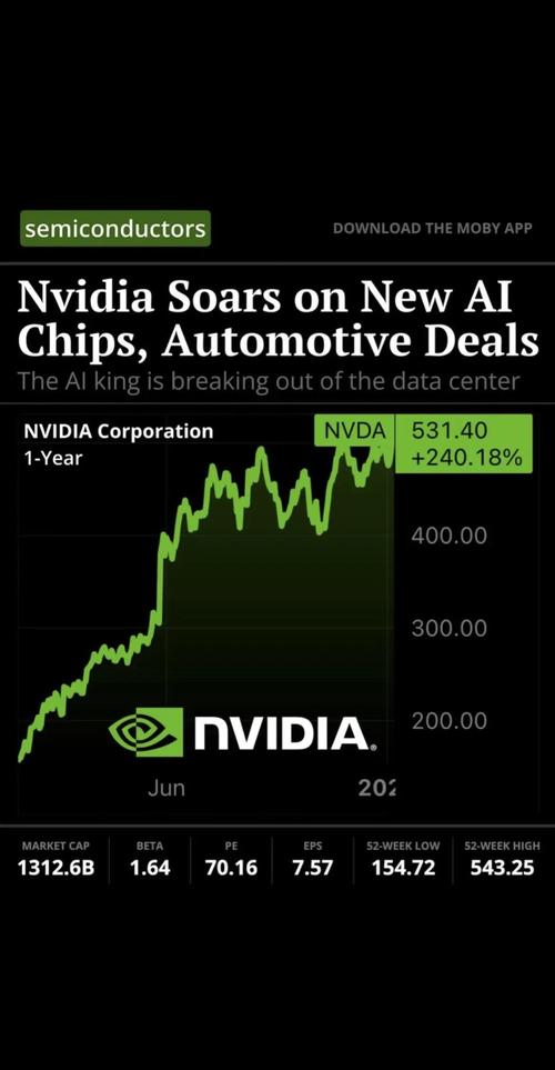 NVIDIA 推出开放推理 AI 模型系列,助力开发者和企业构建代理式 平台 第2张 NVIDIA 推出开放推理 AI 模型系列,助力开发者和企业构建代理式 平台 第2张