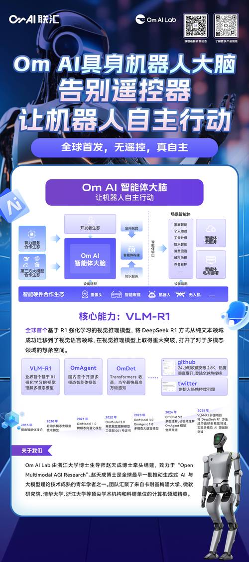 Nordic 收购 Neuton.AI # Neuton ML 模型解锁 SoC 边缘人工智能 第1张 Nordic 收购 Neuton.AI # Neuton ML 模型解锁 SoC 边缘人工智能 第1张