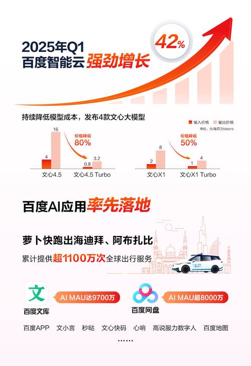 Q1淡季净利逆势暴涨894%,泰凌微登上端侧AI风口 第2张 Q1淡季净利逆势暴涨894%,泰凌微登上端侧AI风口 第2张