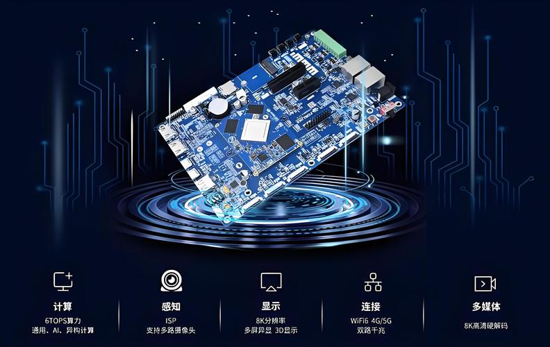 RK1808处理器:高效能多媒体与AI加速解决方案 第2张 RK1808处理器:高效能多媒体与AI加速解决方案 第2张