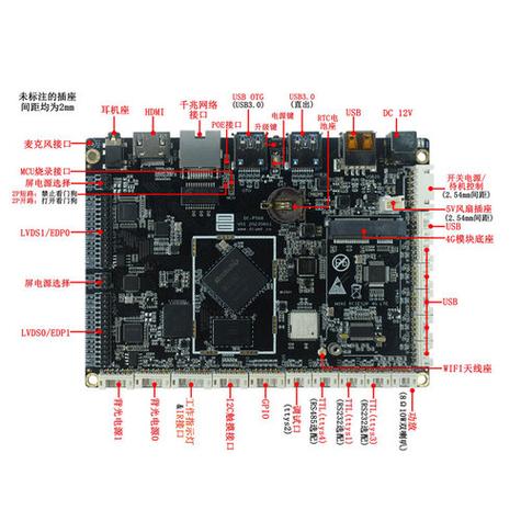 RK3568自制底板狂丢包?教你5分钟用Delayline一键复活网口 第2张 RK3568自制底板狂丢包?教你5分钟用Delayline一键复活网口 第2张