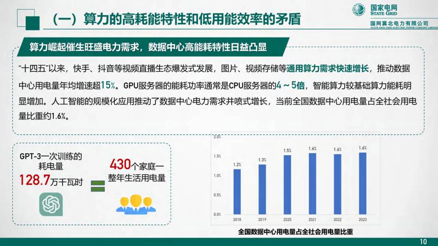 Vicor电源模块突破数据中心AI电力困境 第1张 Vicor电源模块突破数据中心AI电力困境 第1张