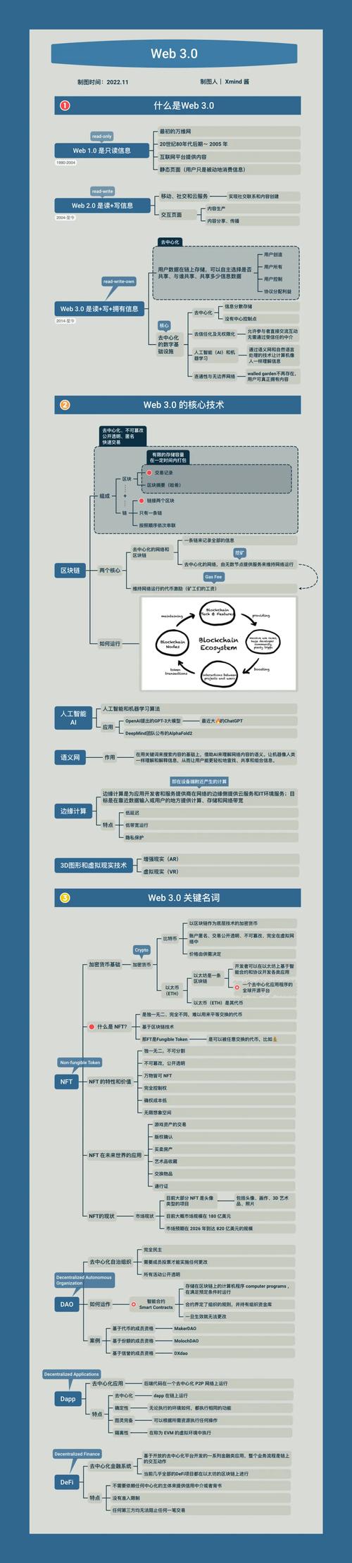 Xmind收购Briefy，加速AI布局  第1张