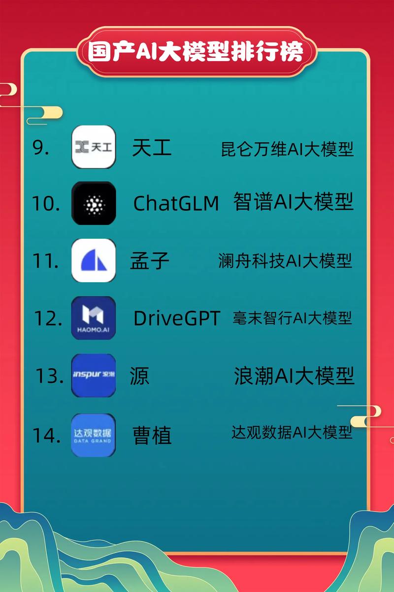 适配 17 款国产 AI 芯片,中国移动推出九天 大模型 第2张 适配 17 款国产 AI 芯片,中国移动推出九天 大模型 第2张