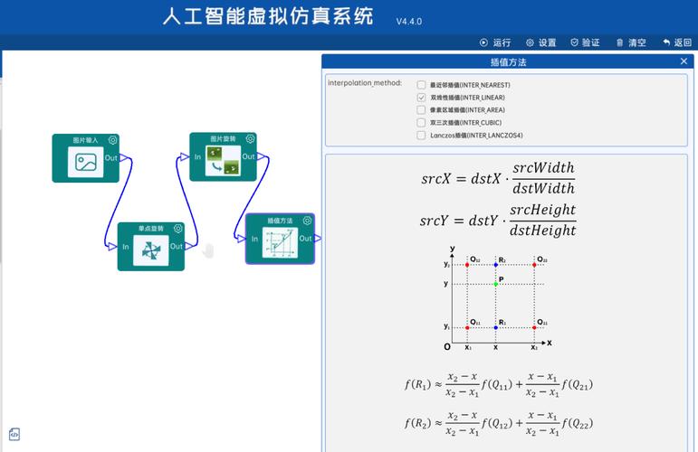 【每天学点AI】实战仿射变换在人工智能图像处理中的应用 第1张 【每天学点AI】实战仿射变换在人工智能图像处理中的应用 第1张
