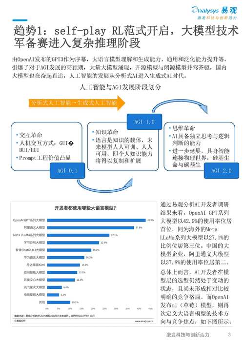一文解析2025年后人工智能的发展前景 第1张 一文解析2025年后人工智能的发展前景 第1张