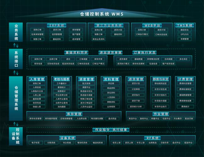 东软发布“添翼”医疗健康智能化全系解决方案 第2张 东软发布“添翼”医疗健康智能化全系解决方案 第2张