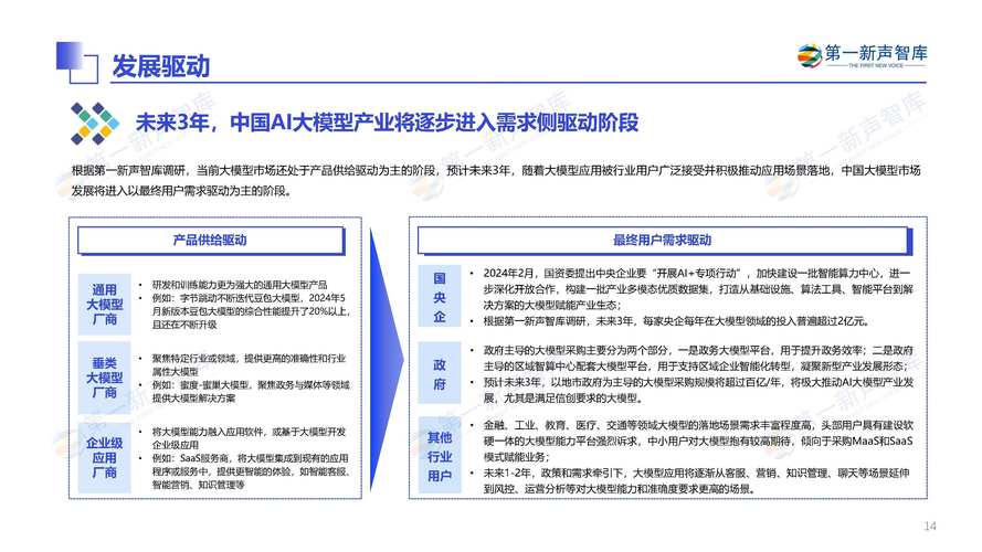 中国AI产业规模突破7000亿 到2028年中国AI总投资规模将超千亿美元  第2张