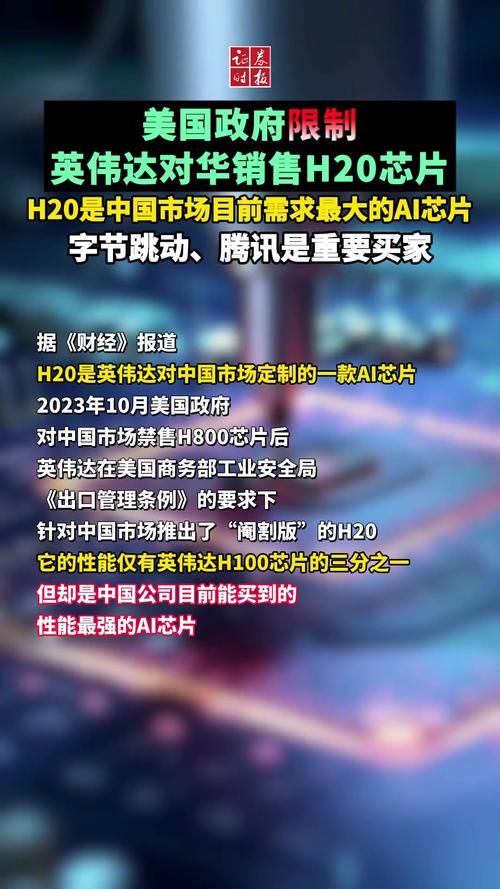 中方回应英伟达将对华销售H20芯片 反对将科技和经贸问题政治化  第1张