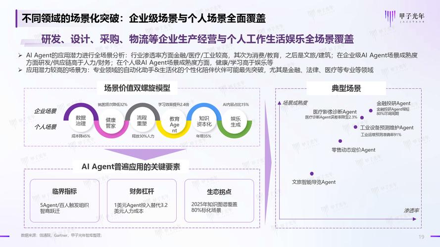 中科视语入选甲子光年《2025 中国AI Agent行业研究报告》 第1张 中科视语入选甲子光年《2025 中国AI Agent行业研究报告》 第1张