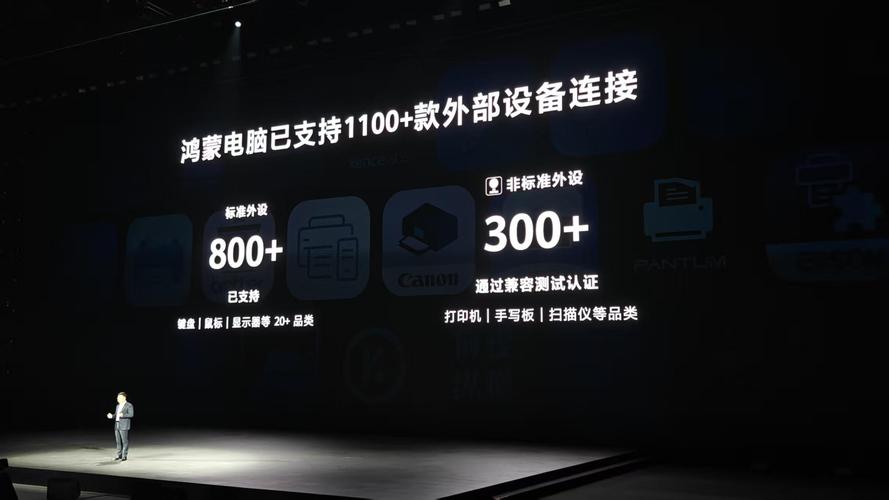 云天励飞DeepEdge10芯片与国产鸿蒙操作系统完成适配 第2张 云天励飞DeepEdge10芯片与国产鸿蒙操作系统完成适配 第2张