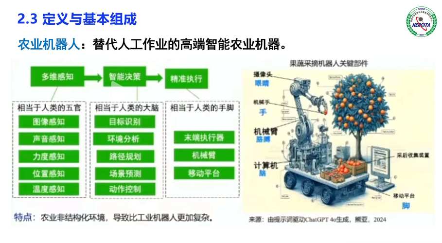 人机环境系统与智能经济革命之间的联系 第1张 人机环境系统与智能经济革命之间的联系 第1张
