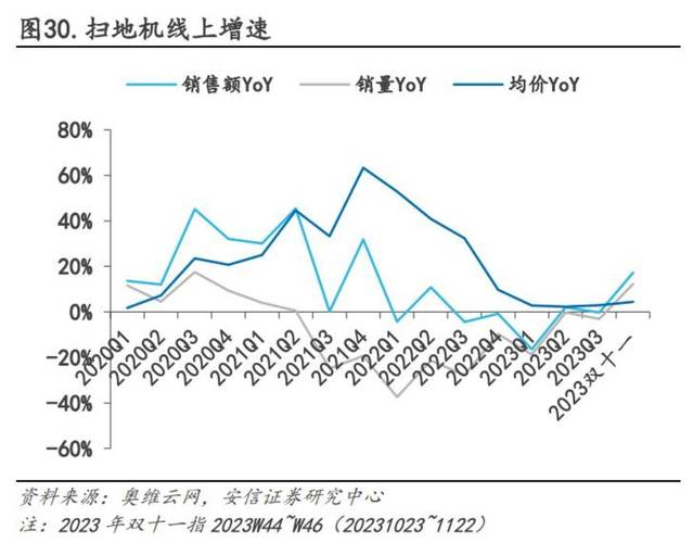 今日看点丨传特朗普下令美国EDA制造商停止对华供货;大疆杀入扫地机器人市场,首款产品预计6月发布 第2张 今日看点丨传特朗普下令美国EDA制造商停止对华供货;大疆杀入扫地机器人市场,首款产品预计6月发布 第2张