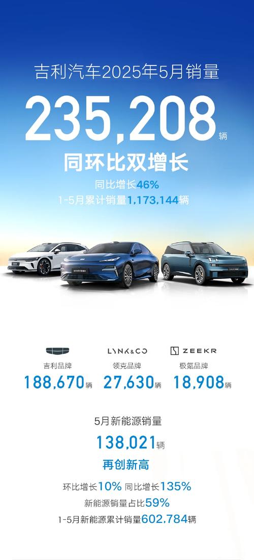 今日看点丨高通24亿美元收购英国芯片公司、闻泰科技董事长辞职、吉利汽车与极氪合并 第2张 今日看点丨高通24亿美元收购英国芯片公司、闻泰科技董事长辞职、吉利汽车与极氪合并 第2张