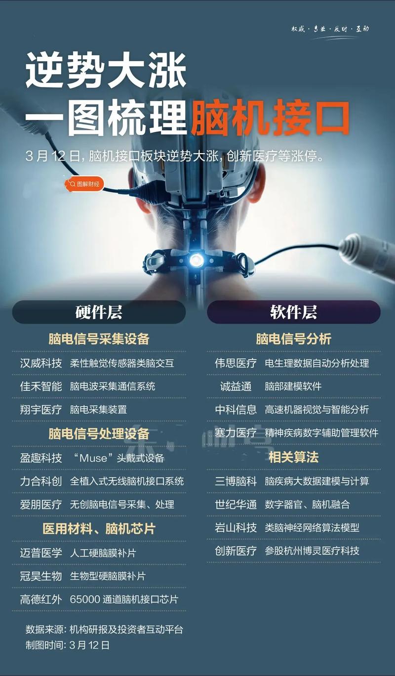 以神经仿生重构AI逻辑,这家公司要做智能交互界的爆款制造机 第1张 以神经仿生重构AI逻辑,这家公司要做智能交互界的爆款制造机 第1张