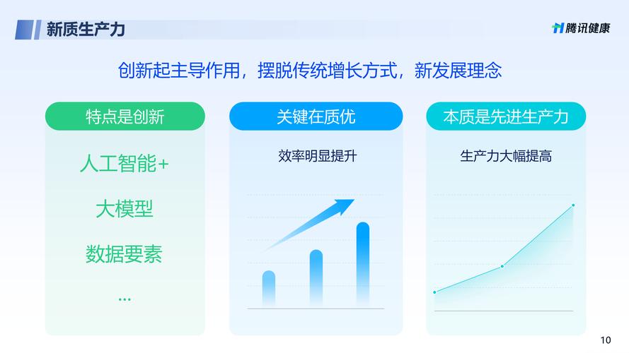 傅志仁解析AI与5G引领的高质量发展趋势 第2张 傅志仁解析AI与5G引领的高质量发展趋势 第2张