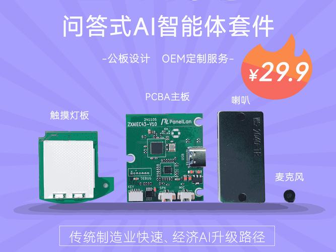 启明智显AI解决方案,用AI生活助手角度打开AI智能体的一天 第1张 启明智显AI解决方案,用AI生活助手角度打开AI智能体的一天 第1张