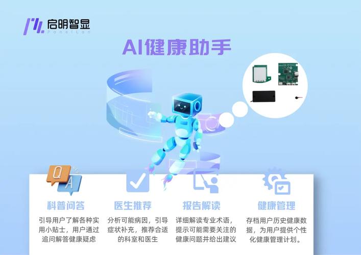 启明智显助力传统行业AI智能硬件升级解决方案 第1张 启明智显助力传统行业AI智能硬件升级解决方案 第1张