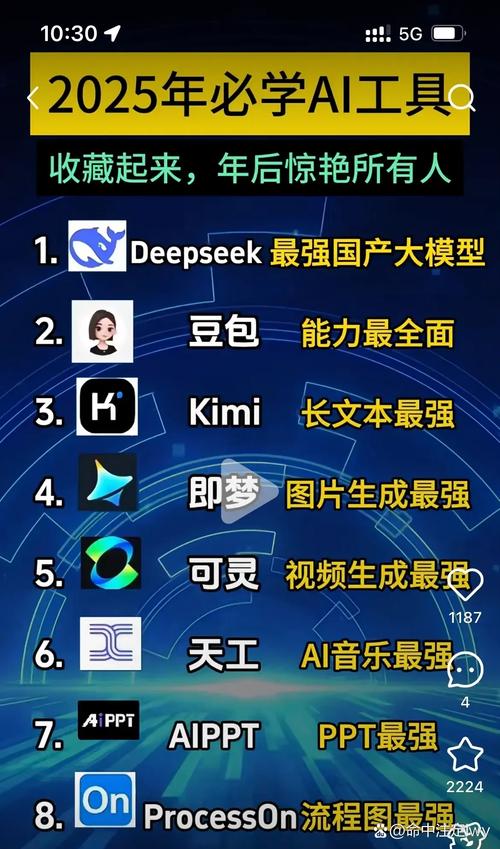 启明智显集成DeepSeek、豆包、OpenAI等全球先进AI大模型,助力传统产品AI智能升级 第1张 启明智显集成DeepSeek、豆包、OpenAI等全球先进AI大模型,助力传统产品AI智能升级 第1张