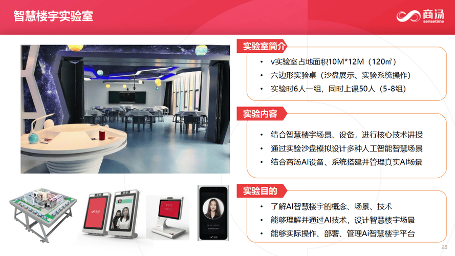 商汤科技人工智能技术助力构建清朗网络空间  第2张