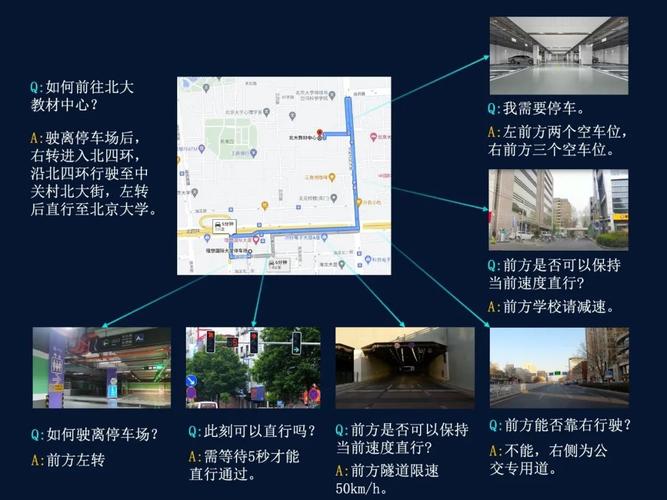 商汤科技多模态通用智能战略思考  第2张